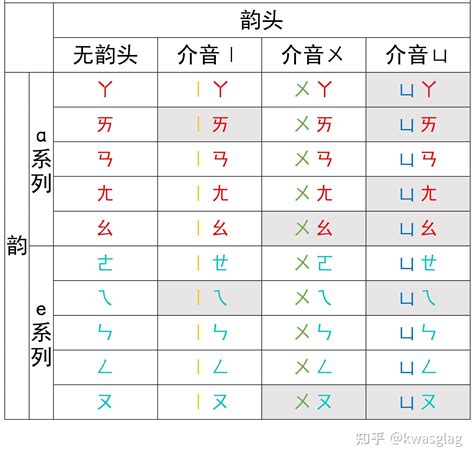 負心人意思|負心人意思，負心人注音，拼音